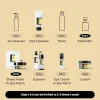 Online Advanced Snail Radiance Dual Essence Hauptzutat|Aufhellendes Serum
