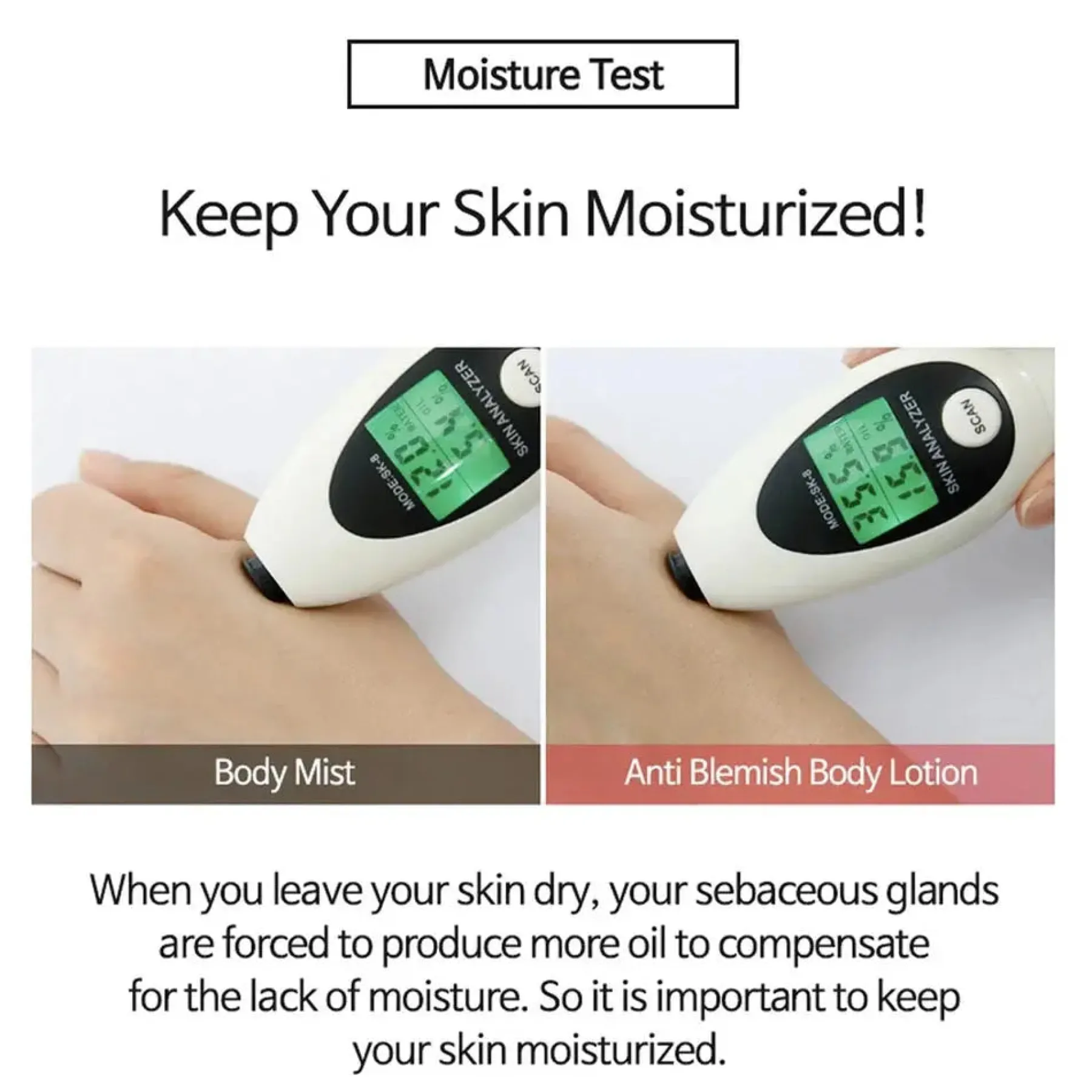 New Anti-blemish Body Lotion Hauptzutat|Körperlotion