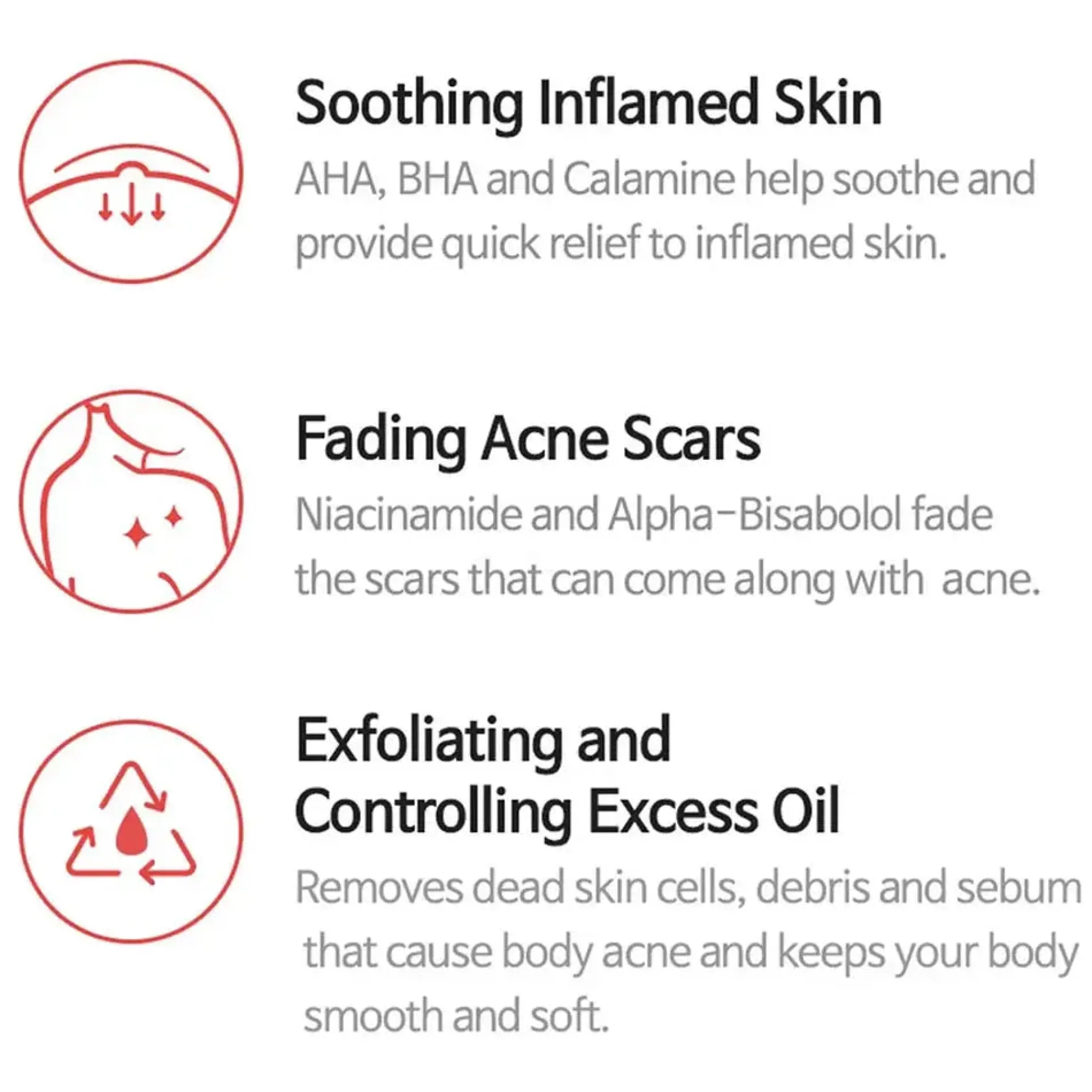 New Anti-blemish Body Lotion Hauptzutat|Körperlotion