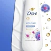 Anti Stress Shower Gel Everything Shower|Hautprobleme