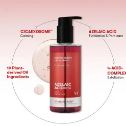 Hot AZ Care Cleansing Oil Hauptzutat|Reinigungsmittel