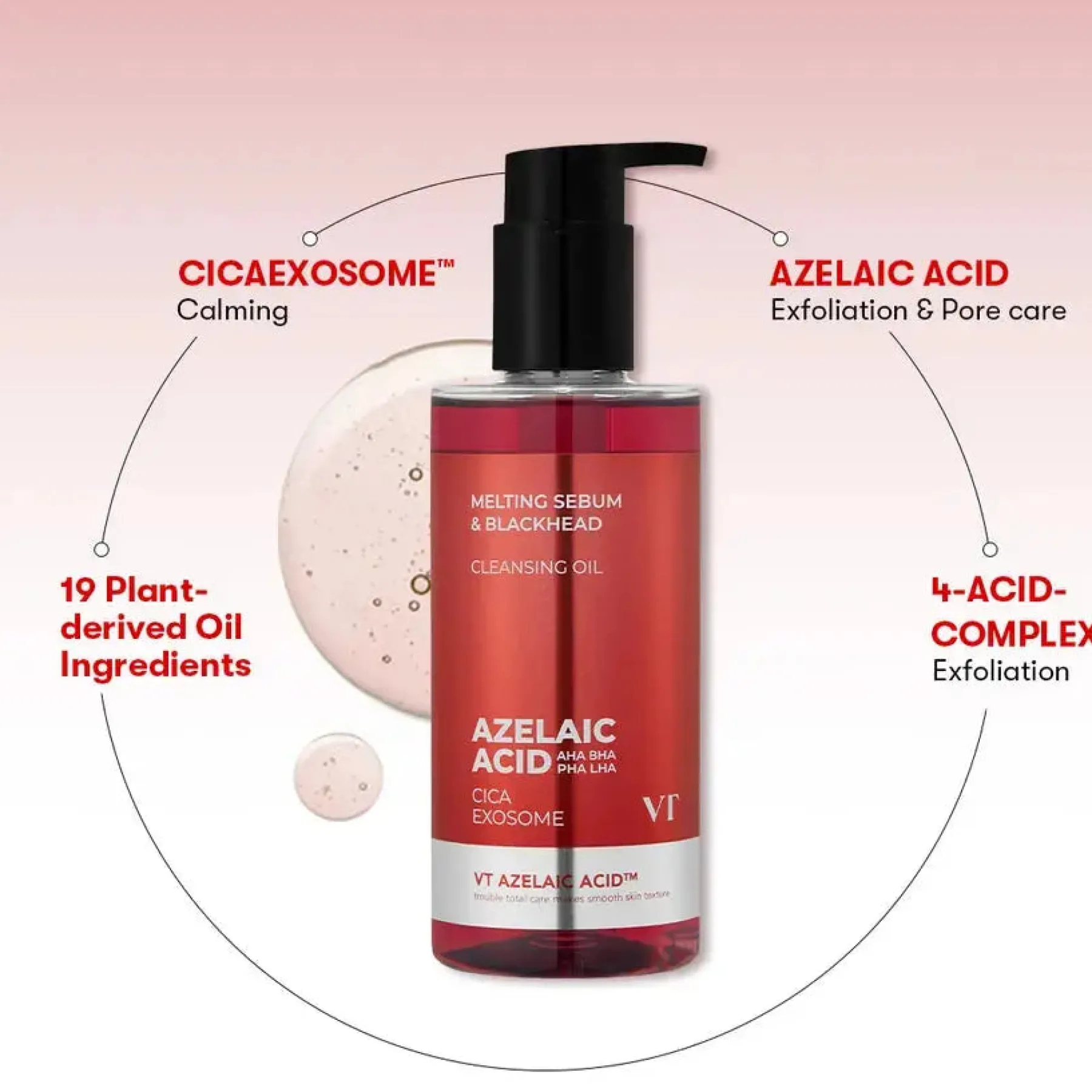 Hot AZ Care Cleansing Oil Hauptzutat|Reinigungsmittel