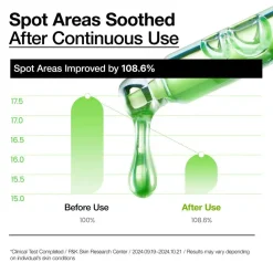 New Azelaic Acid 10 Hyaluron Redness Soothing Serum Hauptzutat|Anti-Unreinheiten-Serum