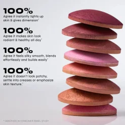 Clearance Baked Blush 18 Ciao Bella Rouge
