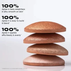 Clearance Baked Highlighter 01 Dolce Perla Highlighter|Vegan Highlighter