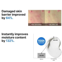 Clearance Beta Panthenol Repair Cream Feuchtigkeitscremes|Hauptzutat
