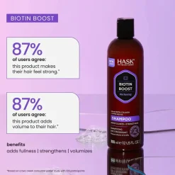 Discount Biotin Boost Thickening Shampoo Shampoo|Haarprobleem