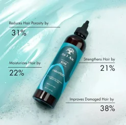 Discount Bond Shampoo Haarprobleem|Shampoo