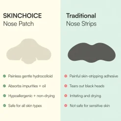 Clearance Breakout Patch Classic Nose Pack Of 5 Vegan Pflege|Hautprobleme