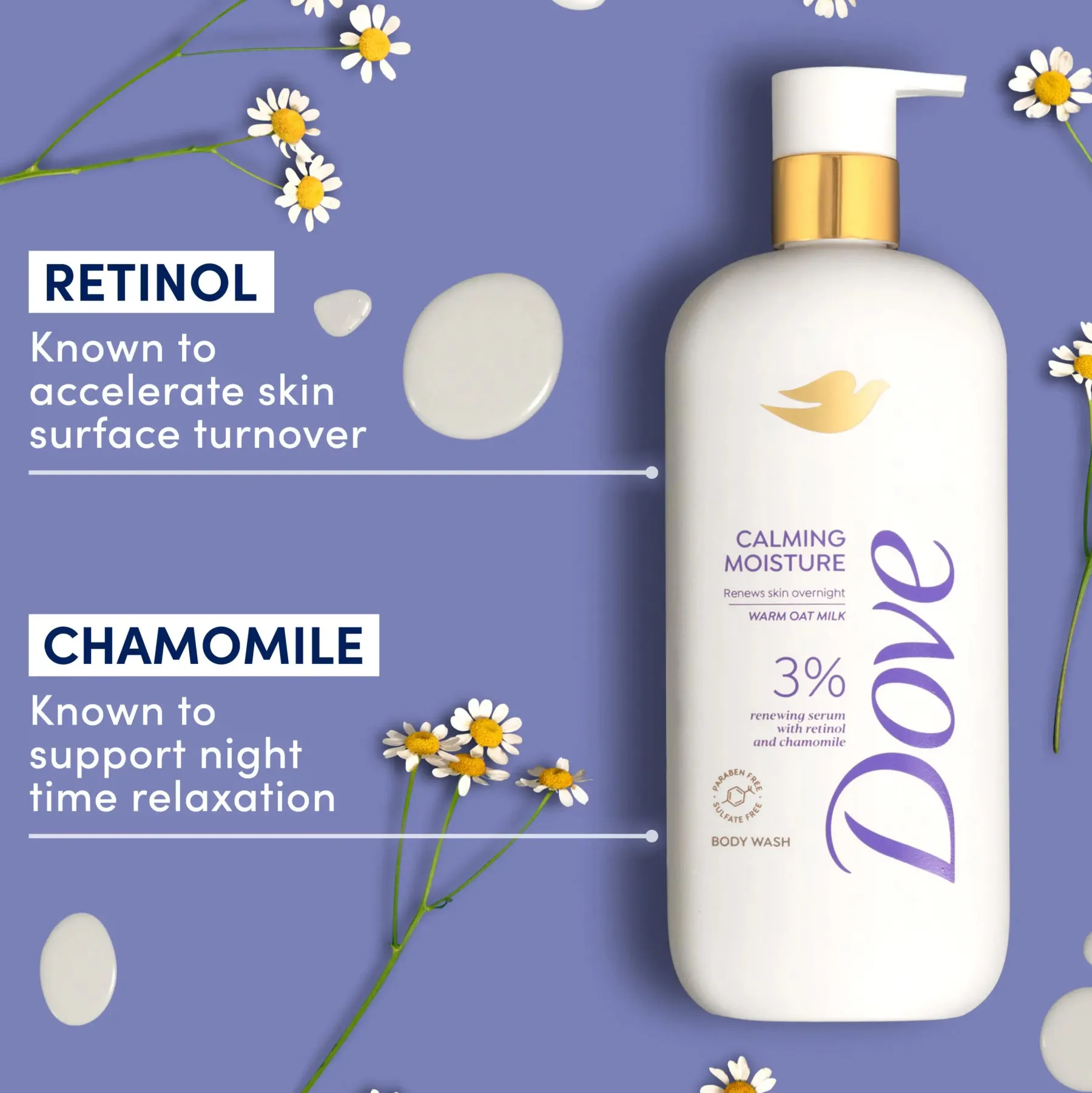 Sale Calming Moisture Body Wash with Retinol & Chamomile Warm Oat Milk Vegan Pflege|Hautprobleme