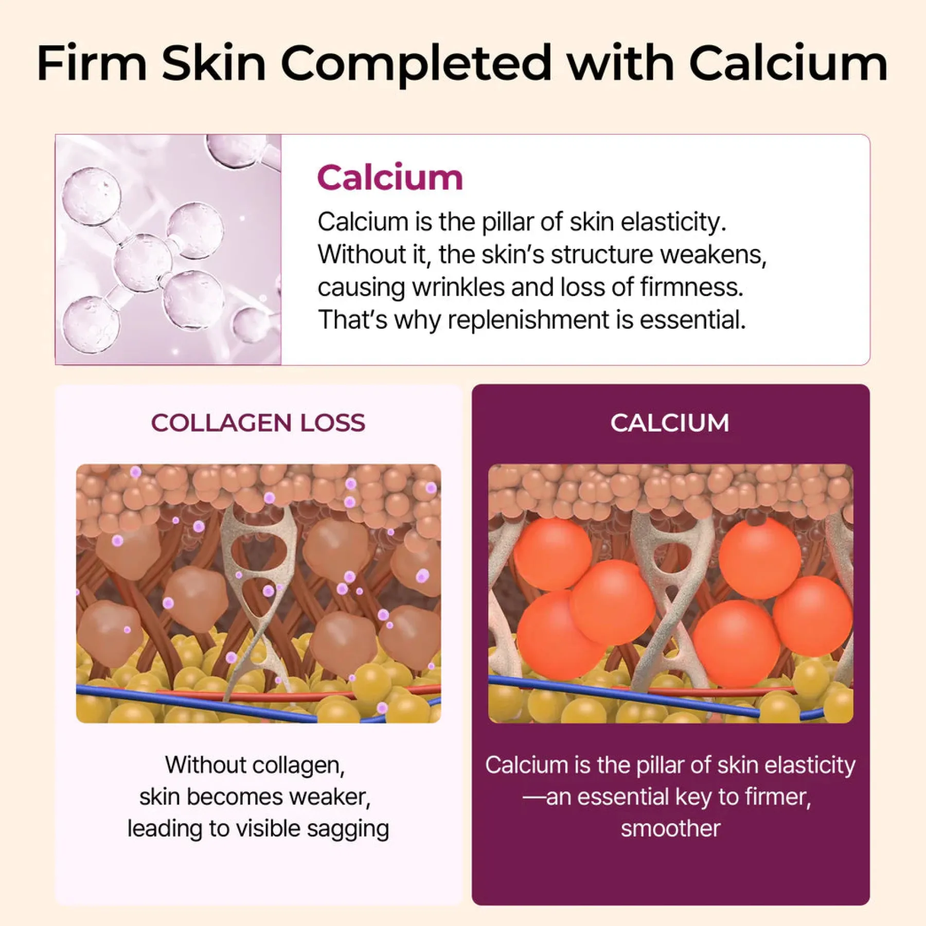 Outlet Cemenrete Calcium Volume Multi Balm Augencreme|Hauptzutat