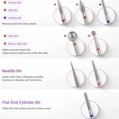 Best Ceramic Diamond Carbide Nail Drill Bits with Portable Holder Case 21Pcs 1. Nagels Voorbereiden|1. Nagels Voorbereiden