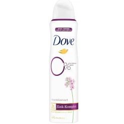 Outlet Cherry Blossom Scent Deodorant Spray with Nourishing Zinc Complex Deodorant