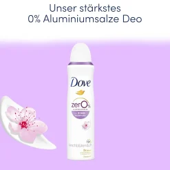 Outlet Cherry Blossom Scent Deodorant Spray with Nourishing Zinc Complex Deodorant