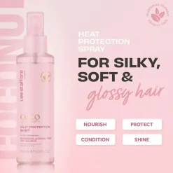 CoCo LoCo & Agave Heat Protection Mist 11 Schritte Haarpflege Routine|Hauptzutat