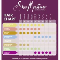 Coconut & Hibiscus Curl Enhancing Smoothie 11 Schritte Haarpflege Routine|Hauptzutat
