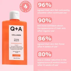 Sale Collagen Body Oil Hauptzutat|Everything Shower