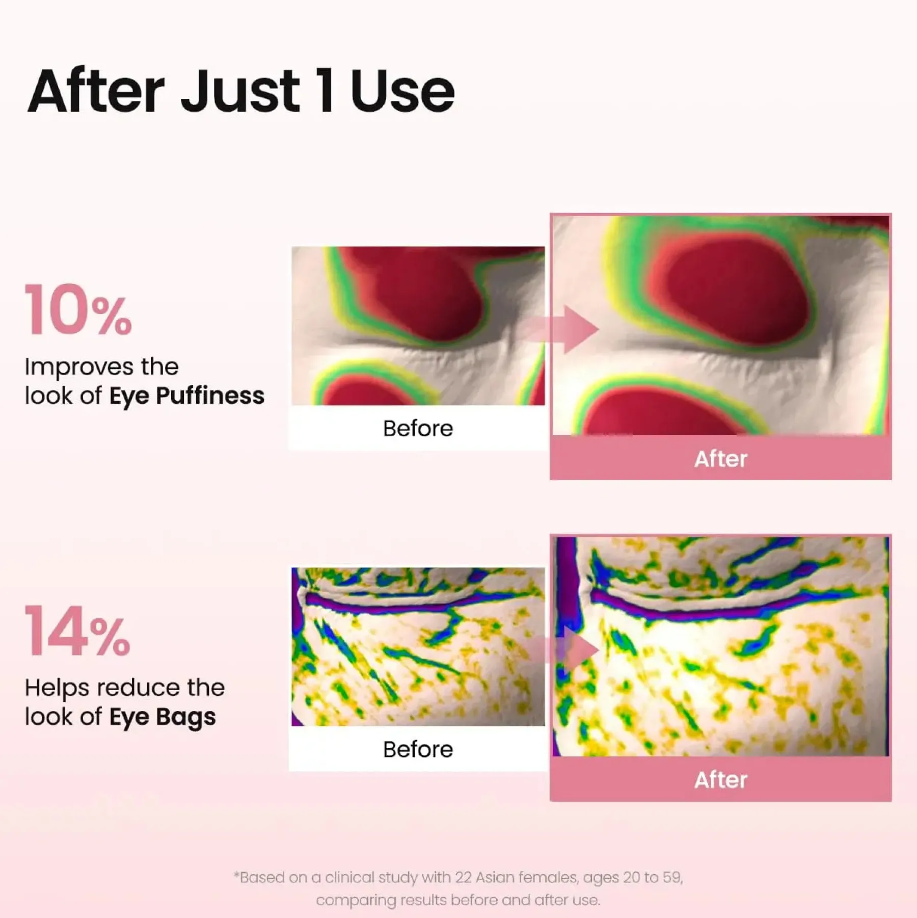 Online Collagen Peptide Eye Patches Hauptzutat|Gesichtsmasken