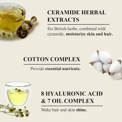 Clearance Cotton Blue Mallow Tea Perfume Hair & Body Mist Everything Shower|Körpermist