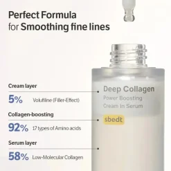 Clearance Deep Collagen Power Boosting Cream In Serum 30 ml. Hauptzutat|Vegan Pflege