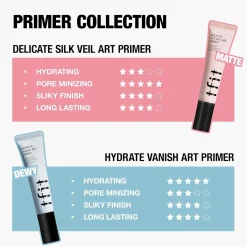 New Delicate Silk Veil Art Primer Make-Up Primer|Korean Makeup