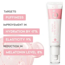 Hot Depuff Eye Serum Alle Korean Skincare|Augencreme