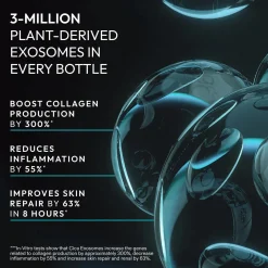 Online Exosome Hydro-Glow Complex Vegan Pflege|Problemlösende Seren