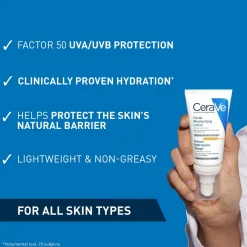 New Facial Moisturising Lotion SPF 50 Feuchtigkeitscremes|Hauptzutat