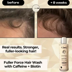 Discount Fuller Force Hair Wash Fragrance Free Shampoo|Haarprobleem