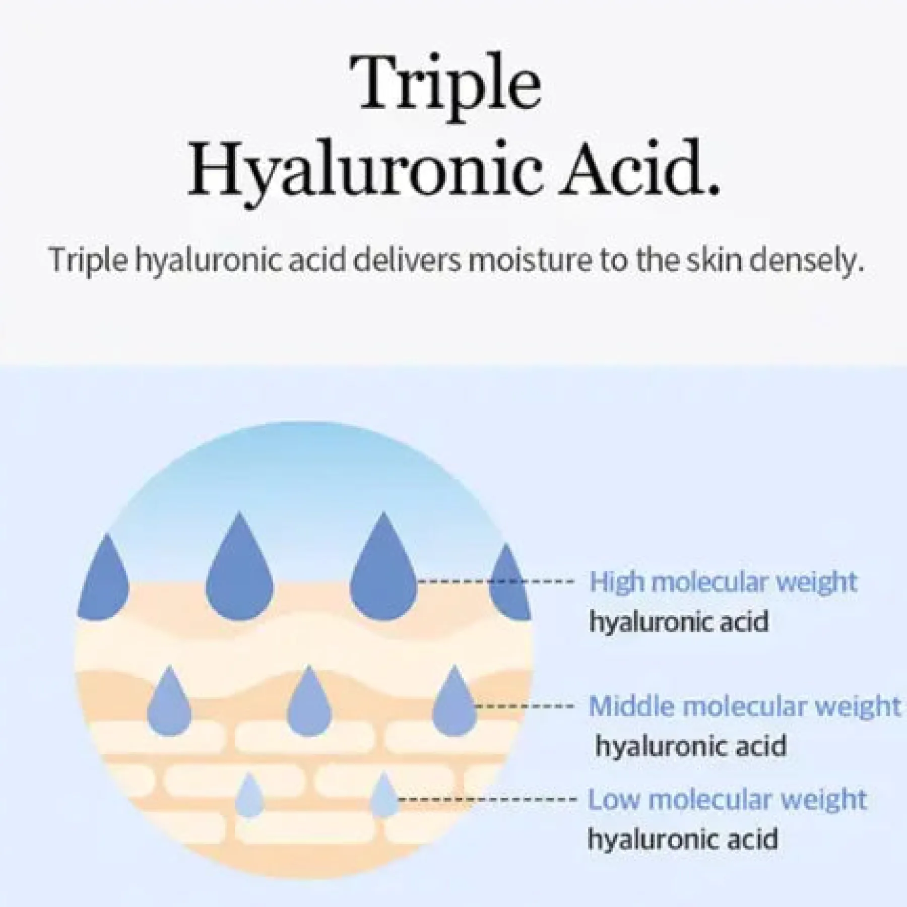 Sale Glacier Water Hyaluronic Acid Serum Hauptzutat|Vegan Pflege
