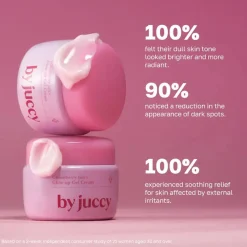 Outlet Gooseberry Juicy Glow-Up Gel Cream Feuchtigkeitscremes|Hauptzutat
