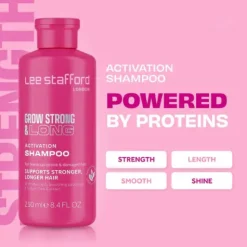 Outlet Grow Long & Strong Activation Shampoo Hair Growth|Hauptzutat
