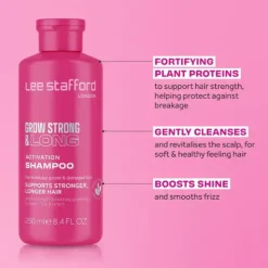 Outlet Grow Long & Strong Activation Shampoo Hair Growth|Hauptzutat