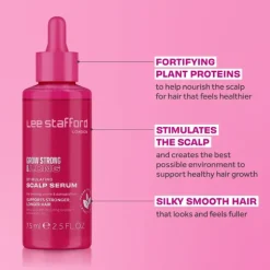New Grow Long & Strong Stimulating Scalp Serum Hair Growth|Hauptzutat