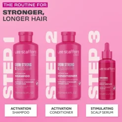 New Grow Long & Strong Stimulating Scalp Serum Hair Growth|Hauptzutat