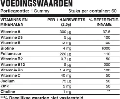 Online Hair Vitamin Gummies Hair Growth|Haarvitamine