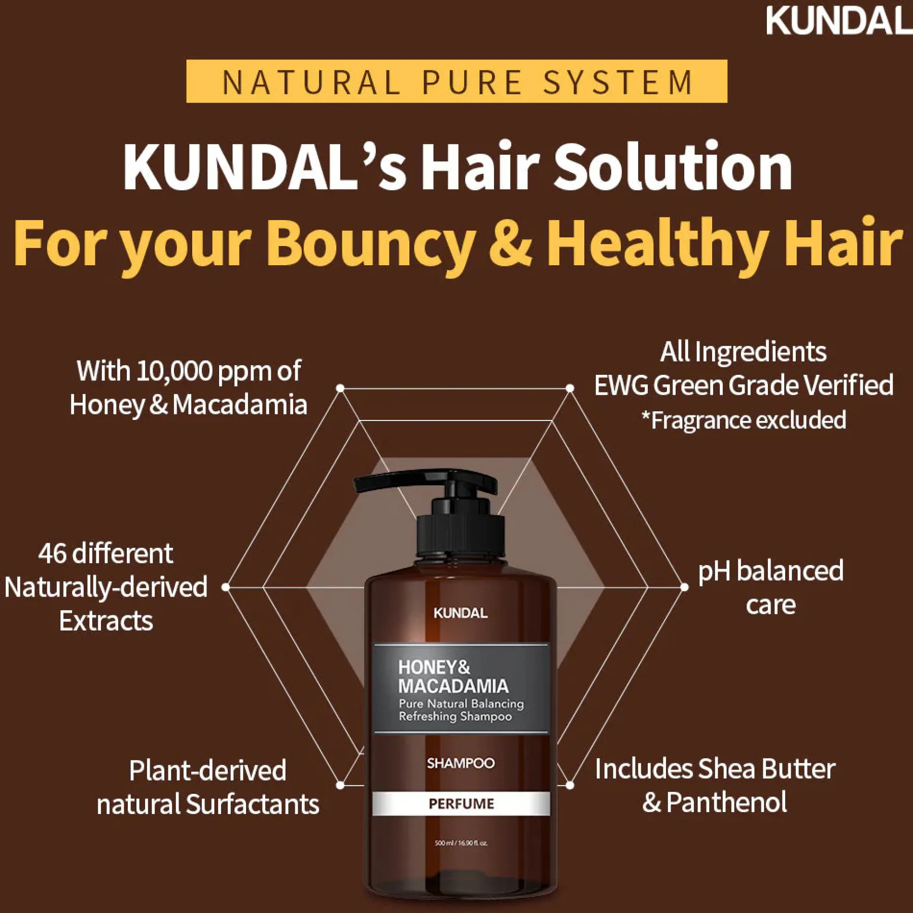 New Honey & Macadamia Nature Shampoo English Rose Korean Haarpflege|Hauptzutat