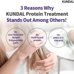 Hot Honey & Macadamia Protein Treatment Amber Vanilla Korean Haarpflege|Hauptzutat