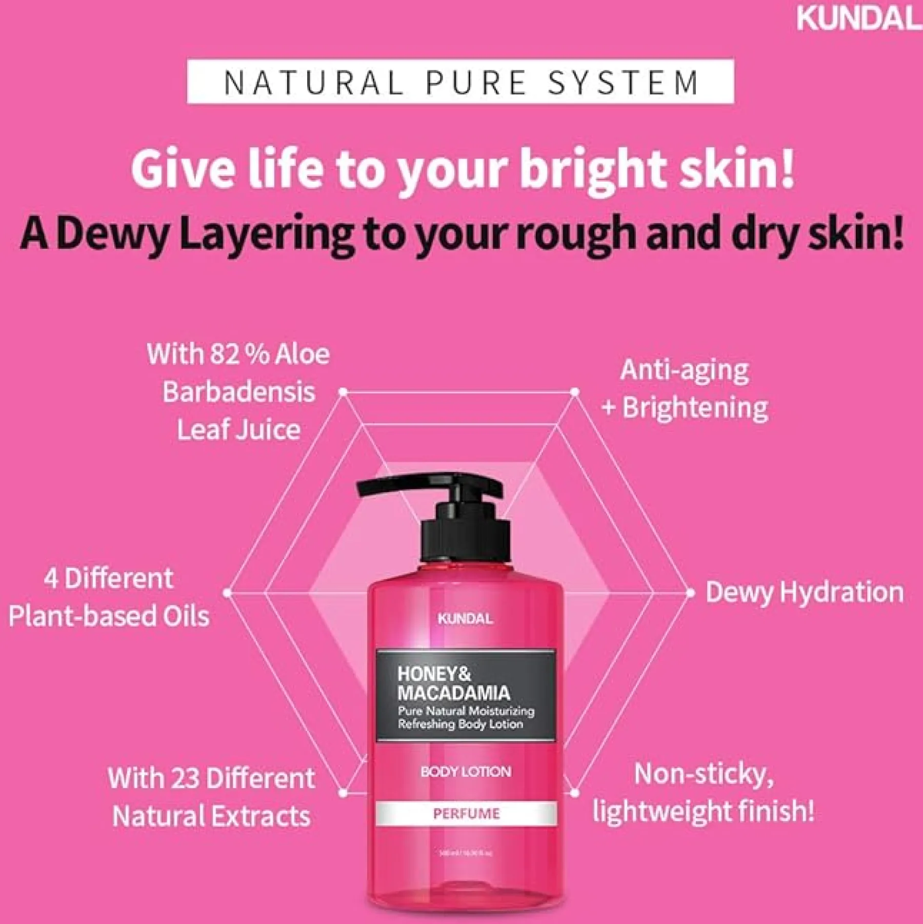 Discount Honey & Macadamia Pure Body Lotion White Musk Everything Shower|Hautprobleme