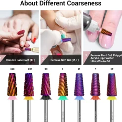 Best 5-in-1 Cross Cut Tungsten Carbide Nail Drill Bits Medium 1. Nagels Voorbereiden|1. Nagels Voorbereiden