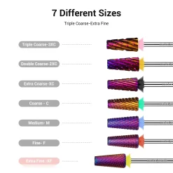 Hot 5-in-1 Cross Cut Tungsten Carbide Nail Drill Bits Fine 1. Nagels Voorbereiden|1. Nagels Voorbereiden