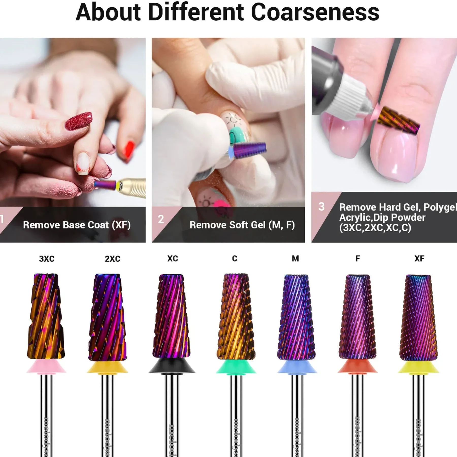 Online 5-in-1 Cross Cut Tungsten Carbide Nail Drill Bits Coarse 1. Nagels Voorbereiden|1. Nagels Voorbereiden