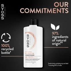 Hot Intense Keratin Conditioner Hoofdingrediënt Haircare|Haarprobleem