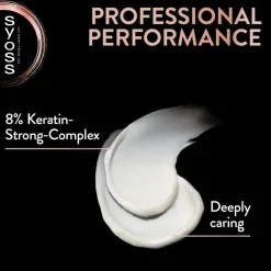 Hot Intense Keratin Conditioner Hoofdingrediënt Haircare|Haarprobleem