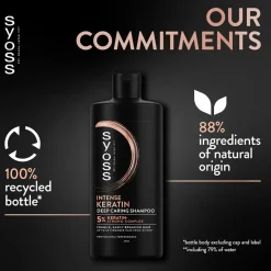 New Intense Keratin Shampoo Hoofdingrediënt Haircare|Shampoo