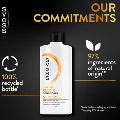 Intense Repair Conditioner Haarprobleem|Conditioner