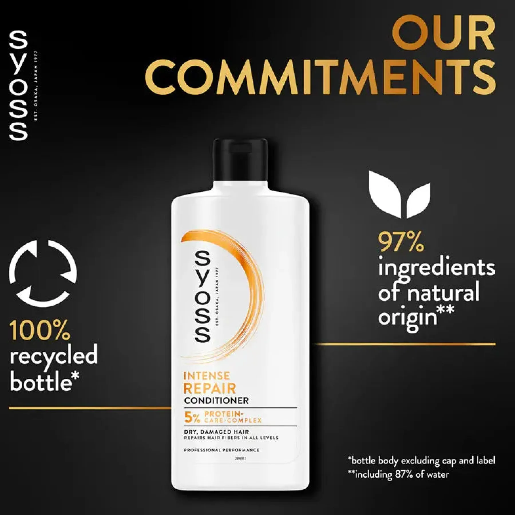 Intense Repair Conditioner Haarprobleem|Conditioner