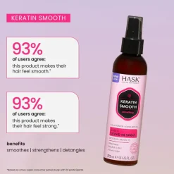 Clearance Keratin Smoothing 5-in-1 Leave-In Spray Hoofdingrediënt Haircare|Haarprobleem
