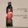 Hot Leave In Conditioner 11 Schritte Haarpflege Routine|Hauptzutat