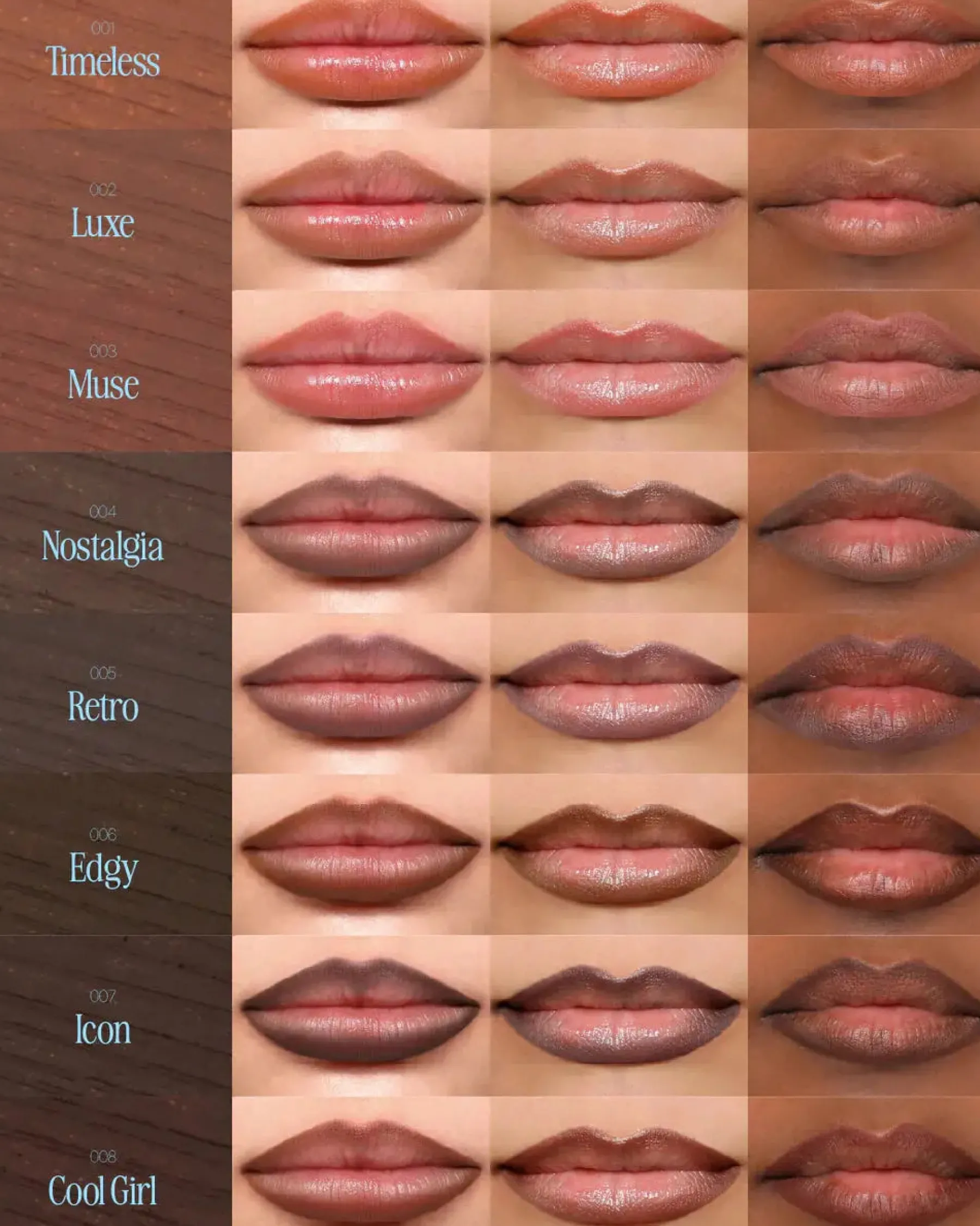 Online Lip Chic Liner 002 Luxe Lippen Konturenstift